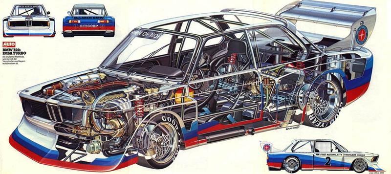 The McLaren BMW 320i turbo IMSA racer also see drawing below